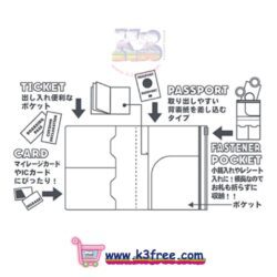 The bestsellers 17 多功能 收納套 卡套 證件套 內部 Passport case inside