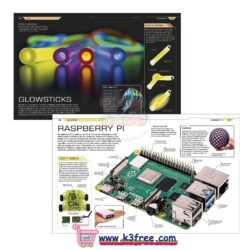 HOW SUPER COOL TECH WORKS