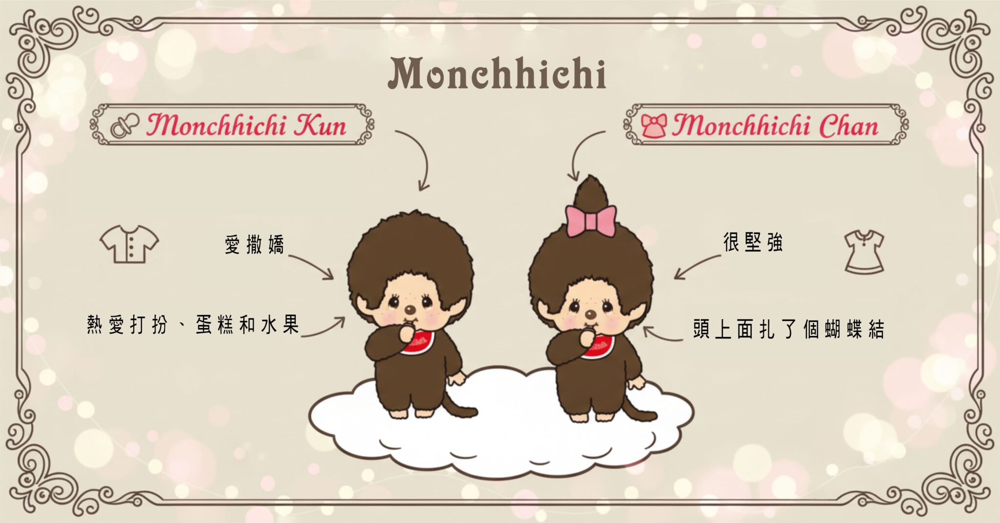 一張可愛的Monchhichi資訊圖表。